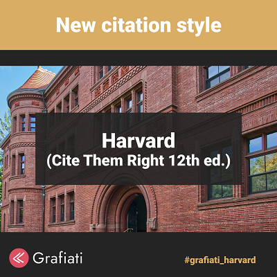 New citation style:Harvard (Cite Them Right 12th ed.)