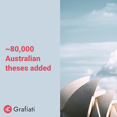 ~80,000 Australian theses and dissertations added to catalogues